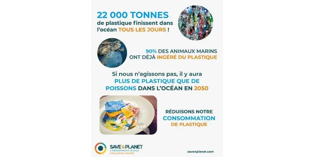 désastre écologique du plastique